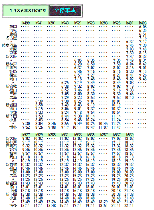 1984年、1986年、 の時刻表 ☆1986年8月 山陽新幹線「こだま」の時刻 : Rail・Artブログ