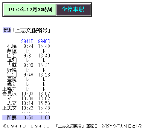 国鉄愛称板 上志文スキー 石勝スキー/狩勝 国鉄愛称板 上志文