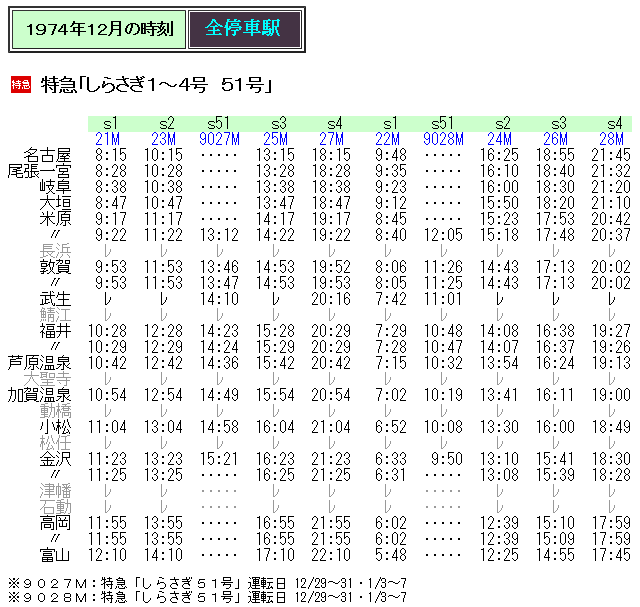☆ 1974年12月 特急「しらさぎ51号」(米原～金沢)の時刻