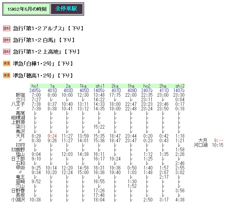 ☆ 1962年5月 新宿発着の中央本線優等列車の時刻 : Rail