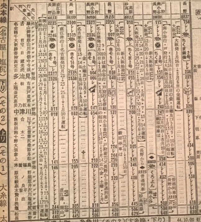 国鉄サボ　伯耆銀嶺 ☆ 1970年冬臨 急行「ちくま銀嶺」の時刻 : Rail・Artブログ