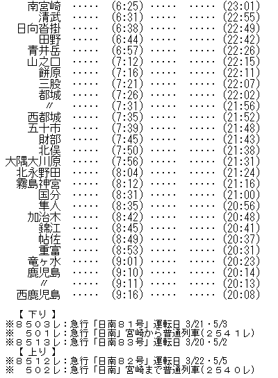 ☆ 1987年4月 急行「日南81号」の時刻 : Rail・Artブログ