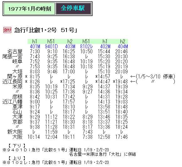 ☆ 1977年1月 急行「比叡51号」の時刻 : Rail・Artブログ