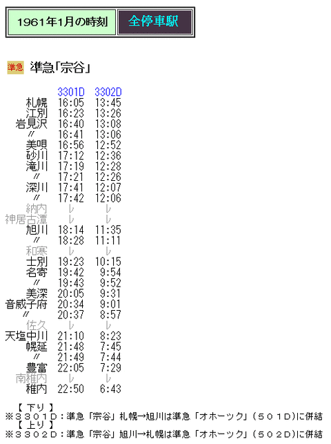 ☆ 1961年1月 準急「宗谷」の時刻 : Rail・Artブログ