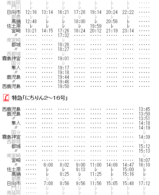 ☆ 1979年8月 L特急「にちりん」の時刻 : Rail・Artブログ