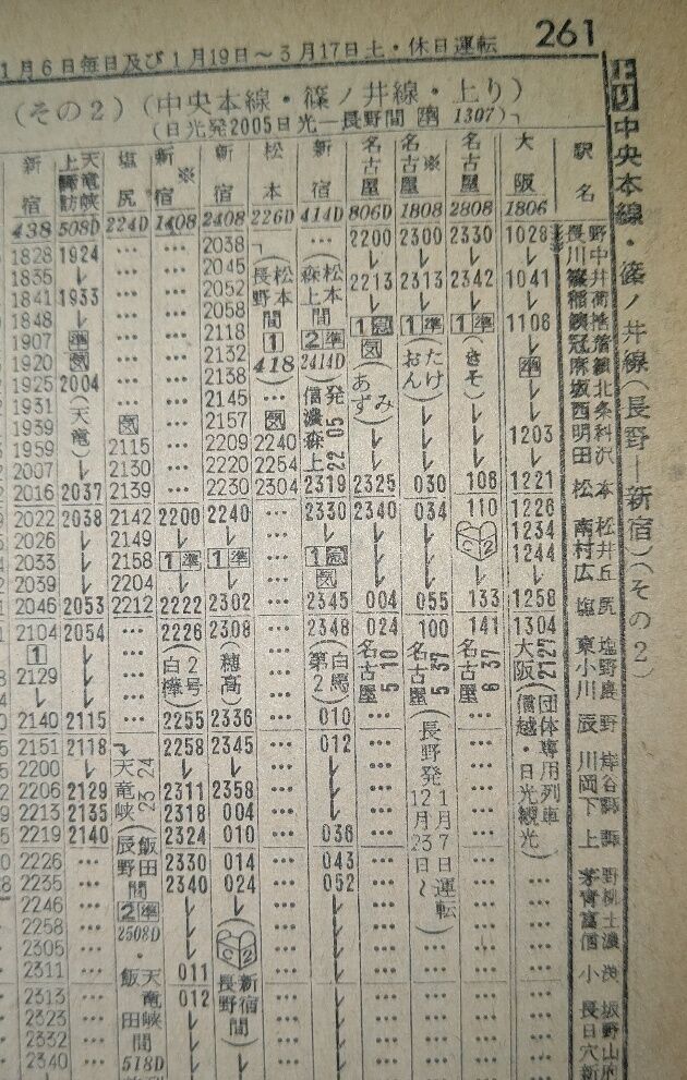 ☆ 1963年1月 直江津延長の準急「おんたけ」の時刻 : Rail