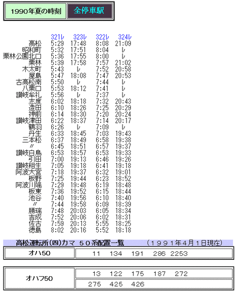 四国 : Rail・Artブログ