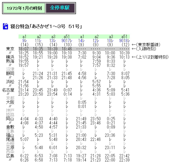 1973年1月 寝台特急「あさかぜ51号」の時刻 Rail・Artブログ