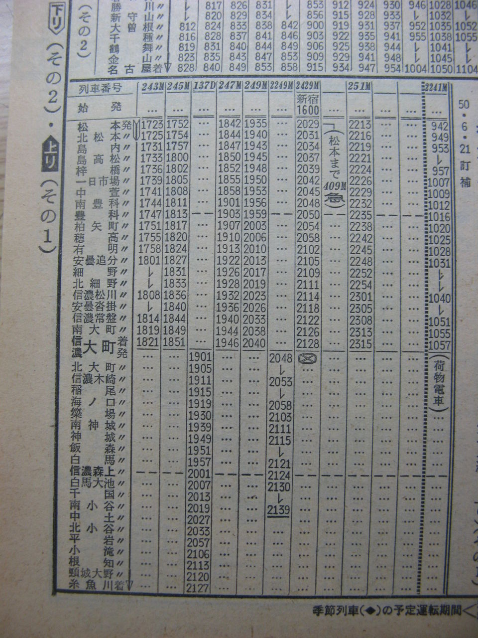 ★ 大糸線の荷物専用電車の時刻 Rail・Artブログ ★ 大糸線の荷物専用電車の時刻 Rail・Artブログ
