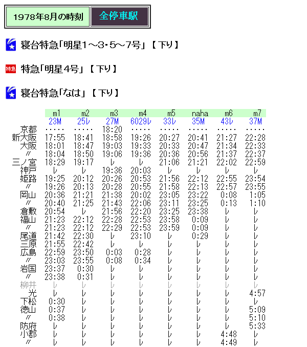 ☆ 1978年8月 寝台特急「明星・なは」の時刻 : Rail・Artブログ