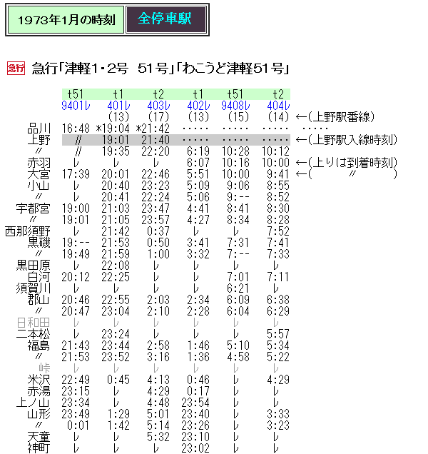 ☆ 1973年1月 急行「津軽」の時刻 : Rail・Artブログ