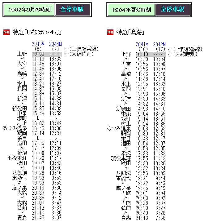 ☆ 特急「いなほ3・4号」と特急「鳥海」の時刻比較 : Rail・Artブログ