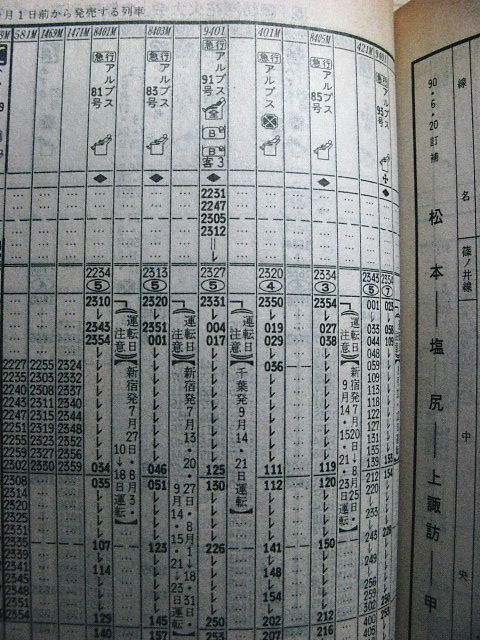 1968年4月 新宿～松本の急行の時刻 : Rail・Artブログ
