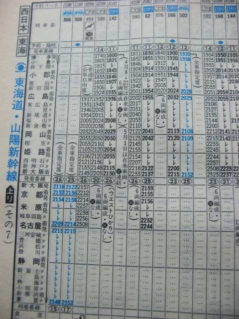 ☆ 臨時の「のぞみ」の設定はいつからか？ : Rail・Artブログ