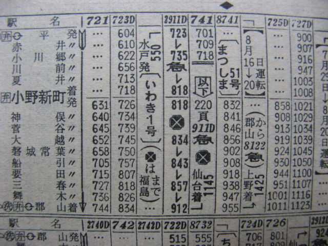 磐越東線の まつしま の事 Rail ａｒｔブログ