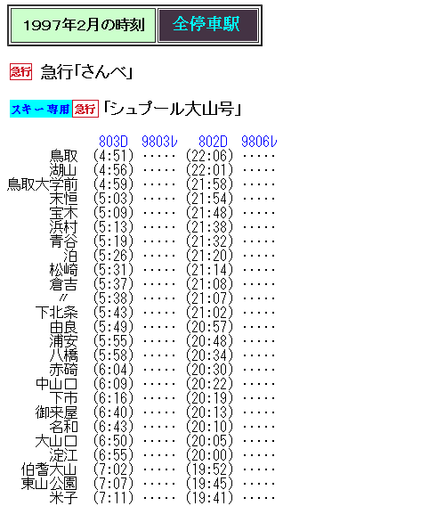 ☆ 1997年2月 「シュプール大山号」の時刻 : Rail・Artブログ