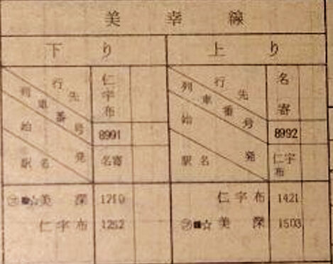 ☆ 【ローカル線の時刻変遷①】 美幸線の時刻変遷 : Rail ☆ 【ローカル線の時刻変遷①】 美幸線の時刻変遷 : Rail