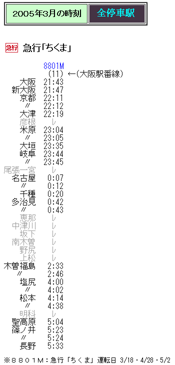 ☆ 2005年3月 急行「ちくま」の時刻 : Rail・Artブログ