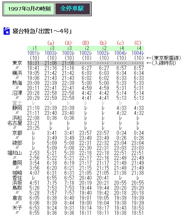 ☆ 1997年3月 寝台特急「出雲」の時刻 : Rail・Artブログ