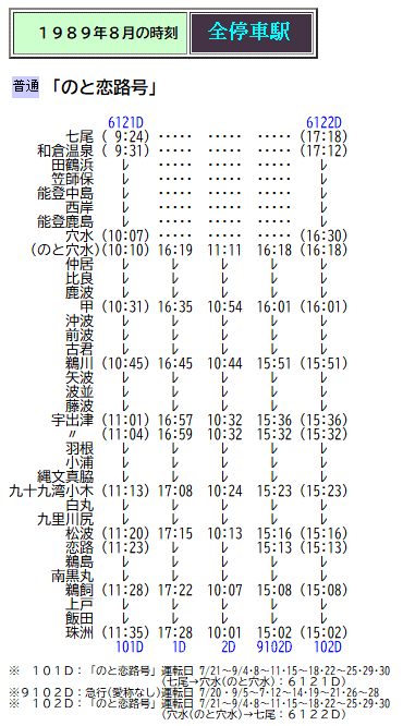 鉄道　時刻表？ ☆ 1989年8月 のと鉄道「のと恋路号」の時刻 : Rail・Artブログ