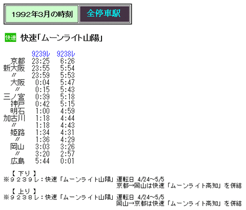 時刻表　1987～1992　12冊 交通公社のスピード時刻表 全国版 1985年4月（昭和60年） / 金沢