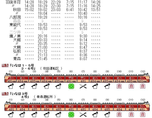 ☆ 1979年8月 特急「いなほ」の時刻 : Rail・Artブログ ☆ 1979年8月 特急「いなほ」の時刻 : Rail・Artブログ