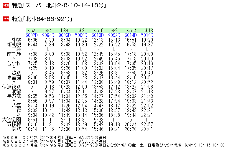 2014年4月 特急「スーパー北斗 / 北斗」の時刻 Rail・Artブログ 2014年4月 特急「スーパー北斗 / 北斗」の時刻 Rail・Artブログ