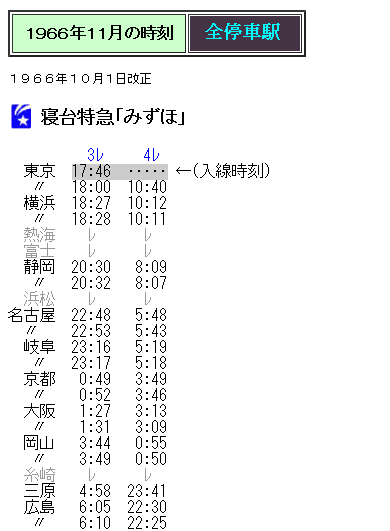 ☆ 1966年11月 寝台特急「みずほ」の時刻 : Rail・Artブログ