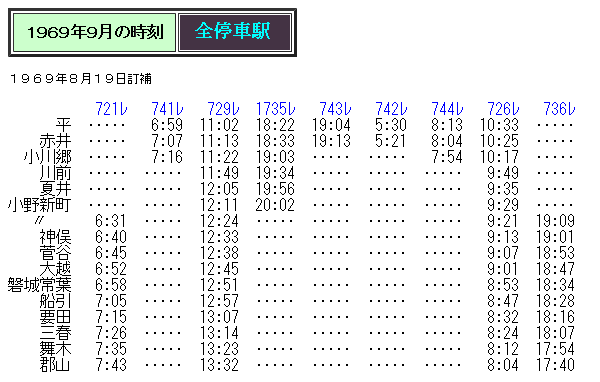 磐越東線の客車列車の時刻 Rail ａｒｔブログ