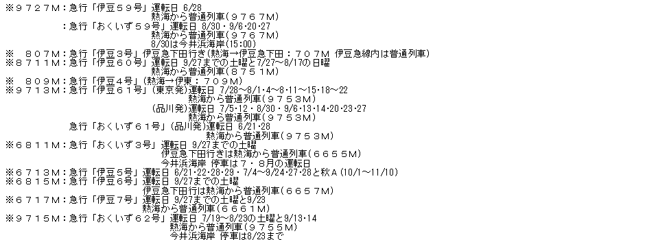 急行伊豆・おくいず　サボ ☆ 1975年7月 急行「伊豆」「おくいず」の時刻 : Rail