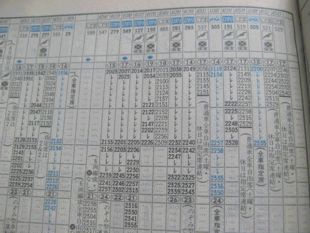 1996年3月改正 新たに新横浜停車になった「のぞみ」 : Rail
