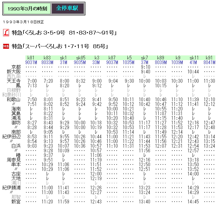 ▽Nb右1019 昭和レトロ 特急くろしお スーパーくろしお 前面 愛称幕 ▽Nb右1019 昭和レトロ 特急くろしお スーパーくろしお 前面 愛称幕