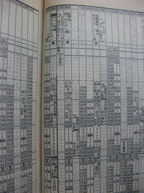 ☆ 1993年8月 特急「マリン丹後エクスプローラー」の時刻 : Rail