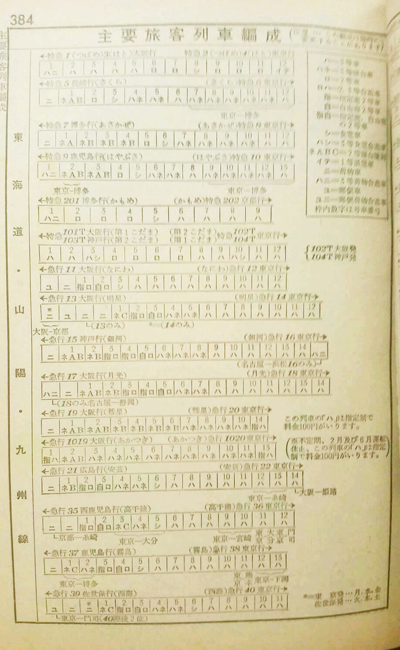 資料】1960年1月 優等列車編成表 : Rail・Artブログ