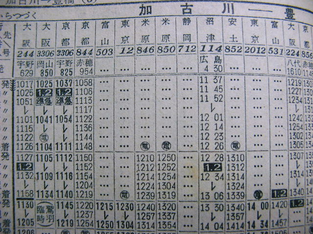 61年7月の最長距離鈍行 東京 門司の111 112 レの時刻 Rail artブログ 61年7月の最長距離鈍行 東京 門司の111 112 レの時刻 Rail artブログ