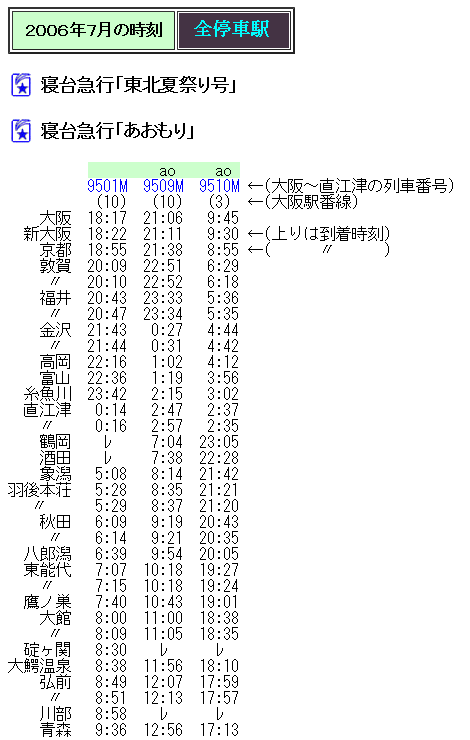 ☆ 2006年夏臨 寝台急行「東北夏祭り号」の時刻 : Rail
