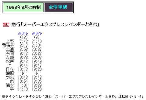 2019年以前 時刻表まとめ売り 2019年以前 時刻表まとめ売り - メルカリ