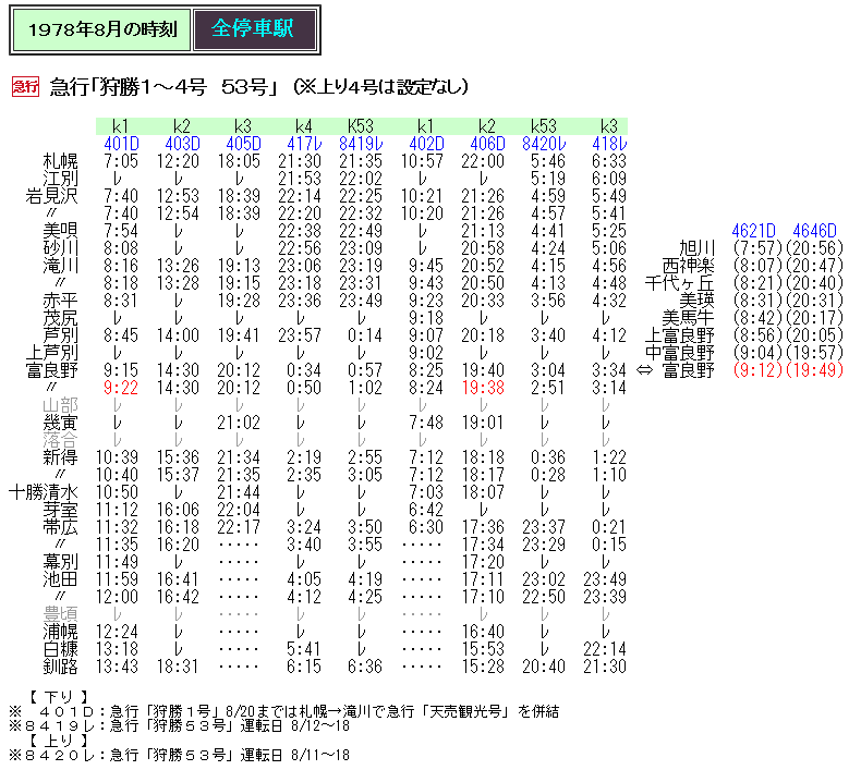 ☆ 1978年8月 急行「狩勝」の時刻 : Rail・Artブログ