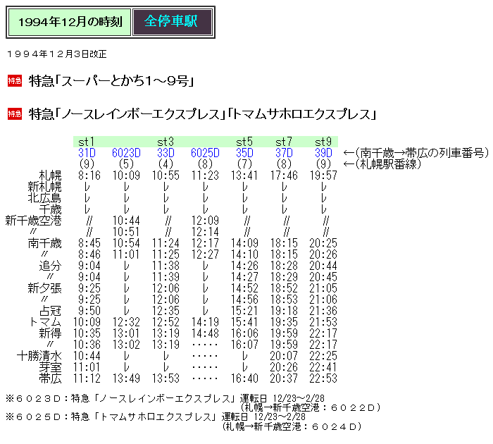 ☆ 1994年12月 特急「スーパーとかち」と石勝線スキー臨の時刻