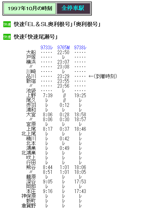 ☆ 1997年10月 快速「快速尾瀬号」(大船～越後湯沢)の時刻