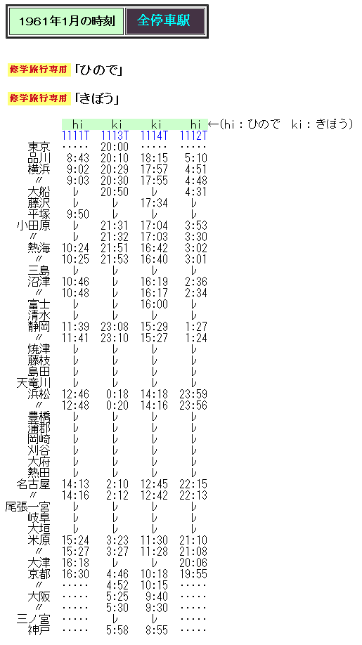☆1961～65年の修学旅行専用列車「ひので・きぼう」の時刻