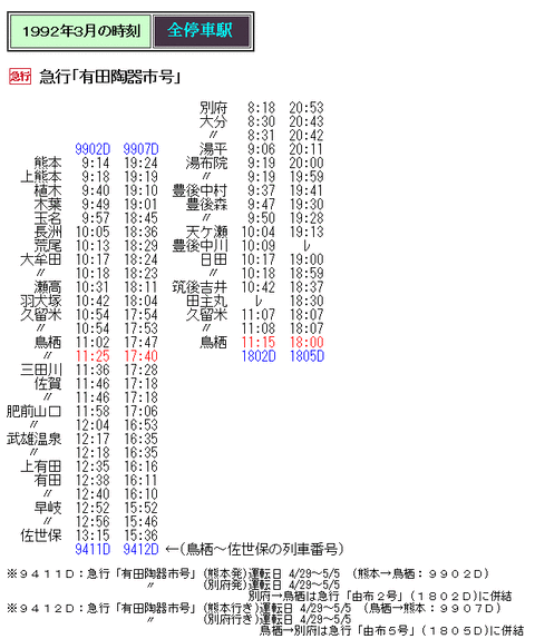 １９９２年春臨 急行 有田陶器市号 の時刻 Rail ａｒｔブログ