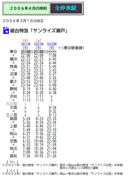 ☆ 2006年4月 寝台特急「サンライズ瀬戸」の時刻 : Rail・Art