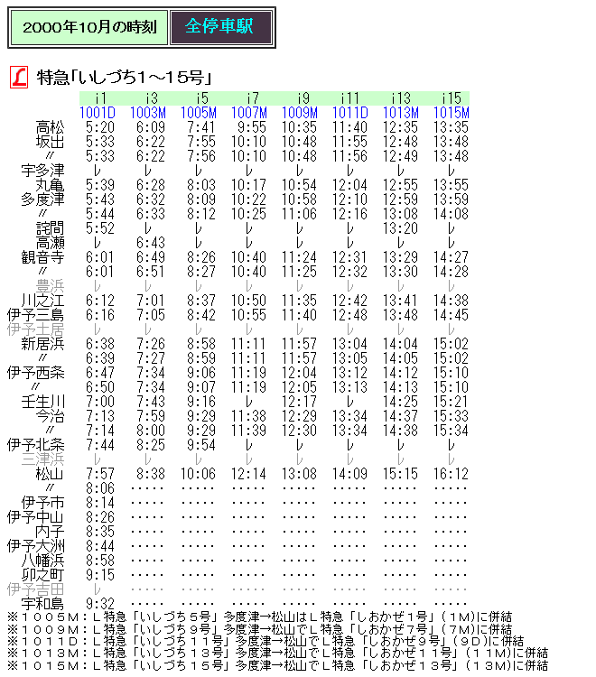 ☆ 2000年10月 特急「ミッドナイトEXP」の時刻 : Rail