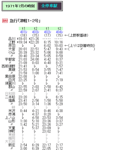 【上野駅で購入】特急北海 指定席 サボ 【おまけ】時刻表 1973年4月号 a3c687eb-s.gif