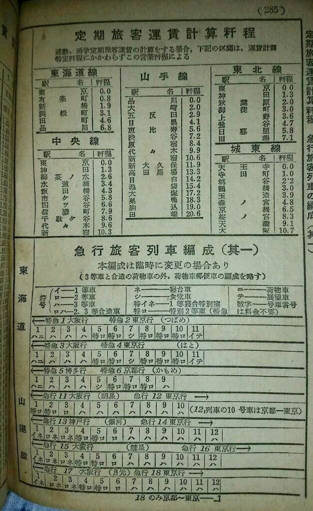 資料】1954年8月 優等列車編成表 : Rail・Artブログ