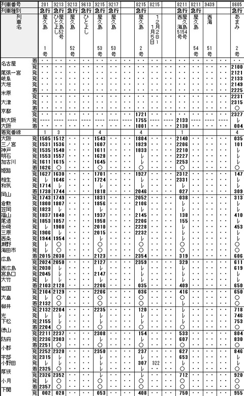 急行宮島及び急行音戸の指定席プレート 急行宮島及び急行音戸の指定席