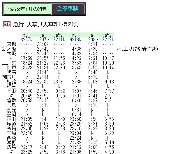 希少　昭和52年　熊本総合時刻表 ☆ 1972年1月 三角発着 急行「天草52号」の時刻 : Rail