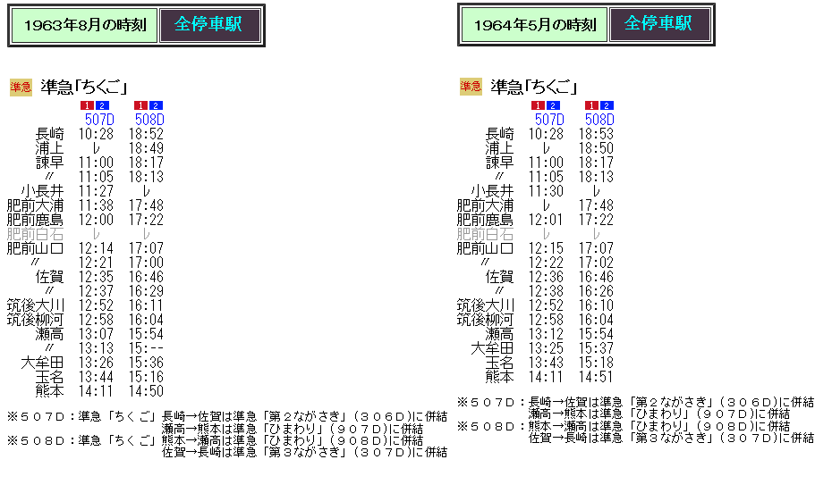 佐賀県道260号東与賀佐賀線