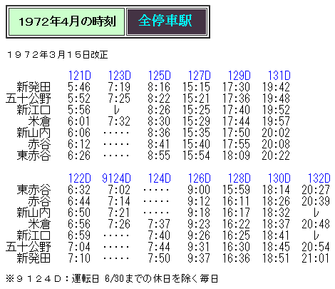 ☆ 赤谷線 戦後の時刻変遷 1947～1984年 : Rail・Artブログ